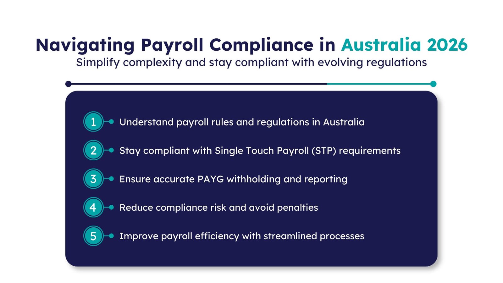 5 Steps to Navigating Payroll Compliance in Australia