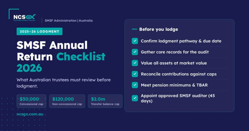 SMSF annual return checklist 2026