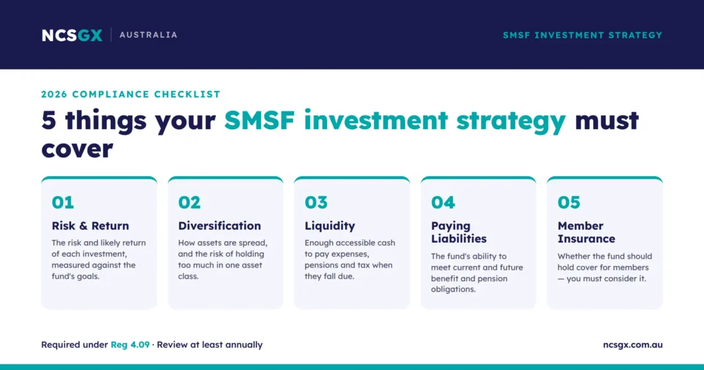 Five compliance requirements for an SMSF investment strategy in 2026