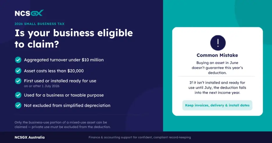 Tax checklist graphic by NCSGX Australia outlining requirements for the 2026 instant asset write-off, including a ten million dollar turnover limit, a twenty thousand dollar asset cost cap, and a crucial warning about the timing of asset installation vs purchase date.