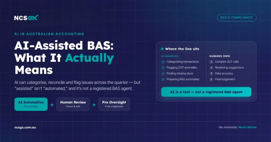 AI-assisted BAS workflow with human review