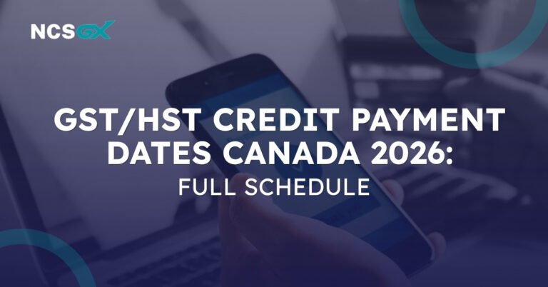 GST/HST credit payment dates Canada 2026 infographic showing quarterly schedule, CRA benefits timeline, and payment details