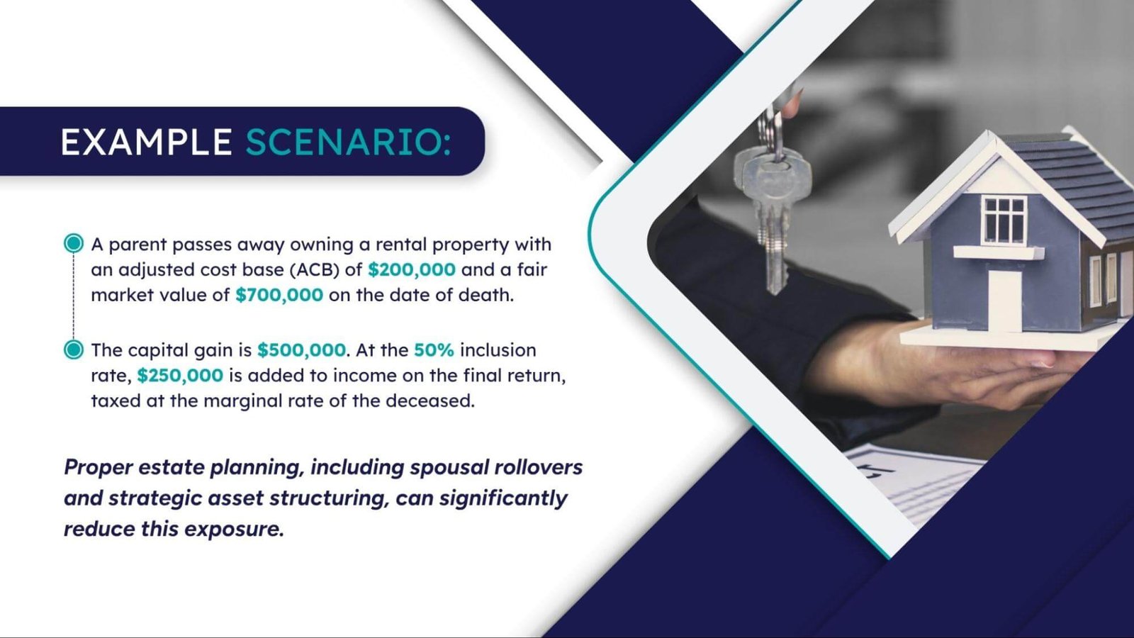 Rental property inheritance showing capital gains tax example