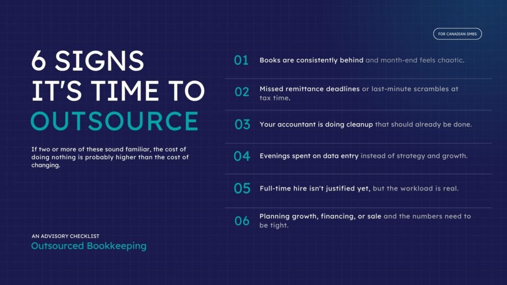 Six signs it’s time to outsource bookkeeping.