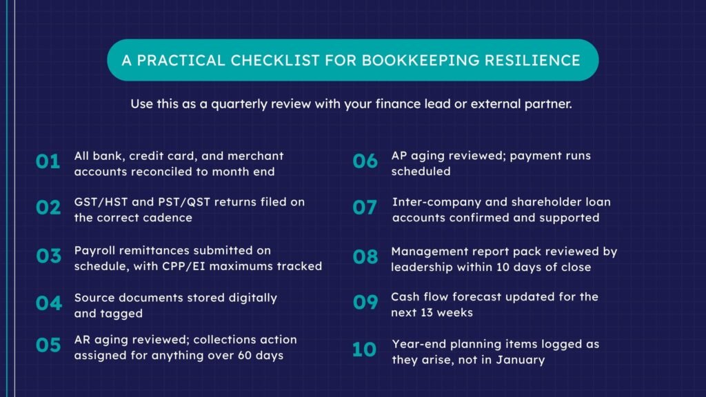 Bookkeeping resilience checklist