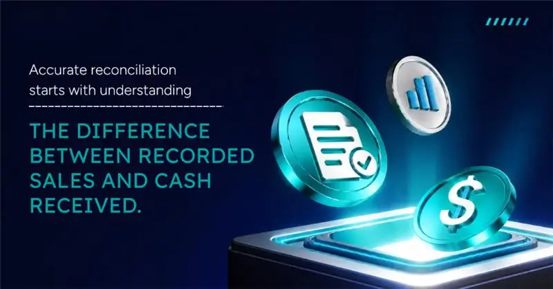 Difference between recorded sales and cash received during Shopify payout reconciliation