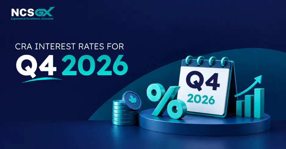 A dark blue promotional graphic announcing CRA interest rates for Q4 2026 by NCSGX. It features a 3D calendar displaying "Q4 2026," alongside a percentage symbol, a stack of blue coins with a Canadian maple leaf emblem, and an upward-trending bar graph.