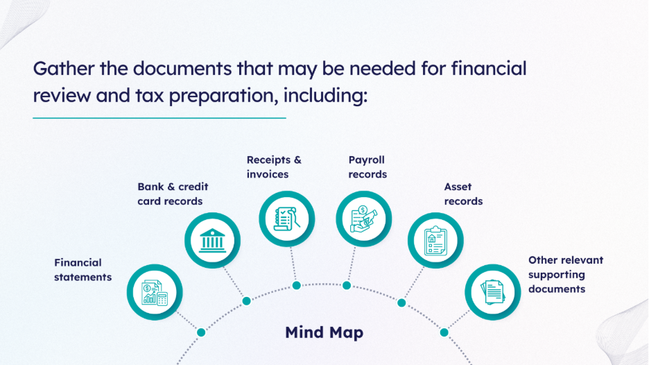 Essential bookkeeping documents for financial review and tax preparation, including bank records, receipts, payroll records, and financial statements.