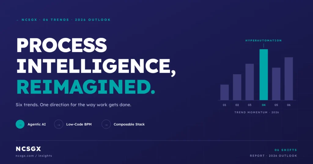 Future-focused BPM and process intelligence trends dashboard with analytics chart.