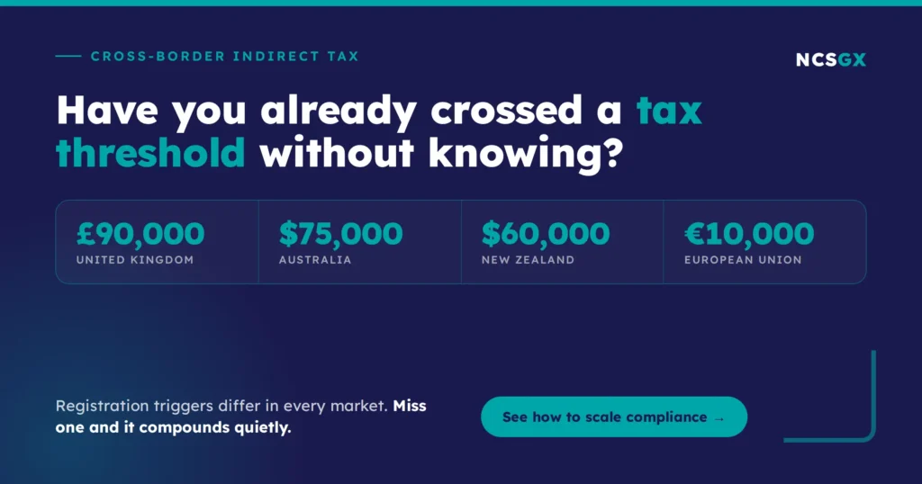Global indirect tax thresholds
