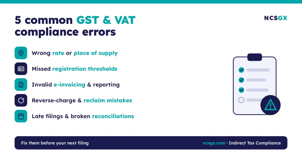 Common GST and VAT filing mistakes