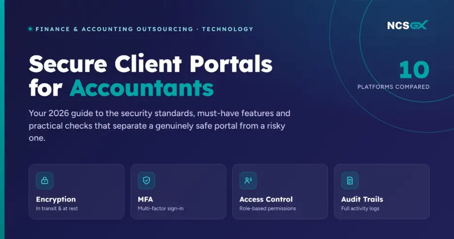 Secure client portal features for accountants.